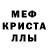 МЕТАДОН кристалл MV; PIRATE